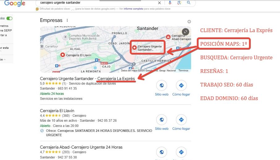 Seo Cerrajeros